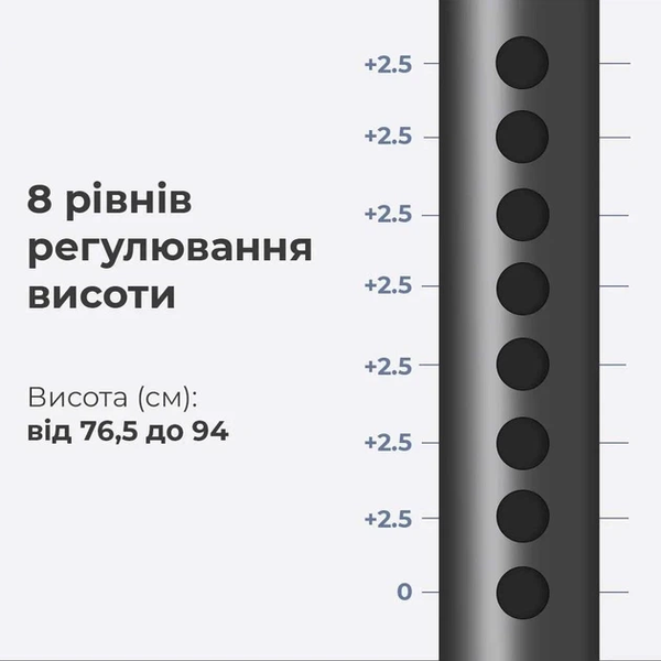 Ходунки разборные на колесах OSD Q3F OSD-Q3F фото