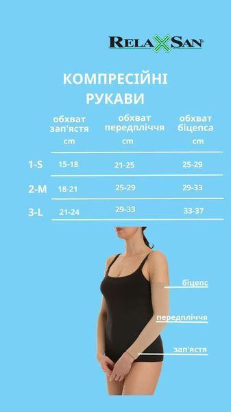 Компрессионный рукав Relaxsan Medicale Classic M2430BH, 2 класс, 23-32 мм рт. ст. &mdash; размер 2-M, бежевый M2430BH фото