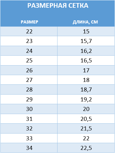 copy_Дитячі ортопедичні устілки-супінатори УПС 001 Foot Care (Україна), розмір 23 copy_10002 фото