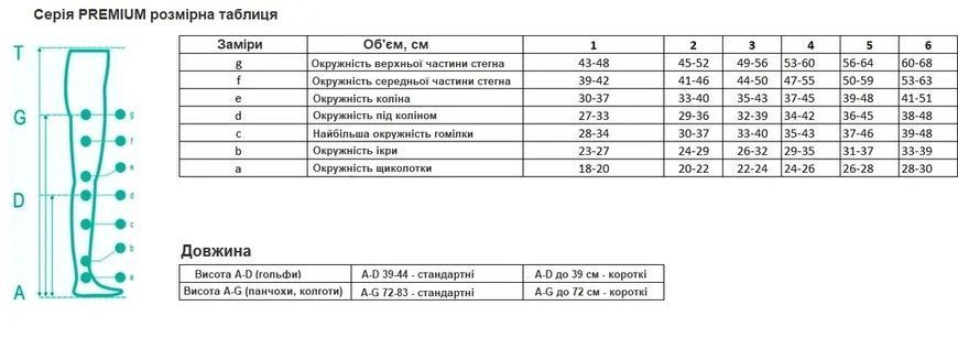Компрессионные чулки Pani Teresa Premium 0472, 1 класс, цвет темно-бежевый, длина длинные, носок открытый, размер 3 PT0472 фото