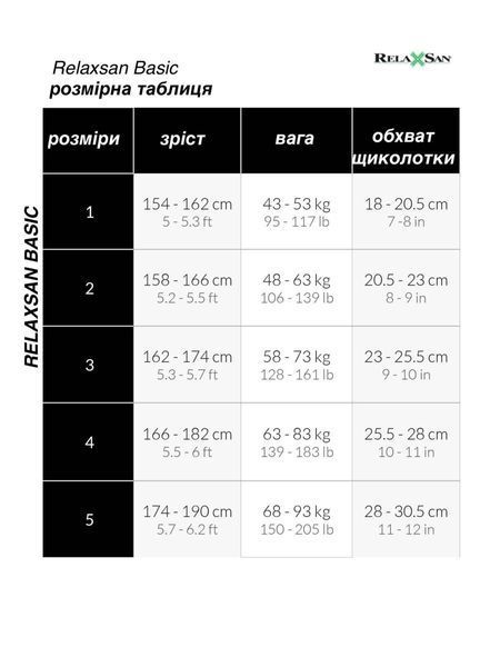 Компрессионные гольфы с микрофиброй Relaxsan Microfiber  140 ден (18-22 мм) арт.850М, Италия размер 3 бежевый 81017001 фото