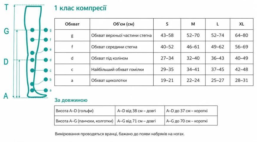 Компрессионные чулки Pani Teresa Classic 0406, 1 класс, цвет темно-бежевый, длина короткие, носок закрытый, размер L PT0406 фото