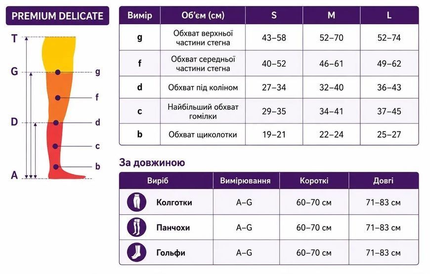 Компресійні колготки Pani Teresa Premium Delicate 0431, 1 клас, колір чорний, довжина довгі, носок закритий, розмір L PT0431 фото