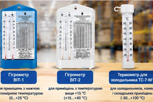 Що необхідно мати на складі для контролю температури та вологості фото