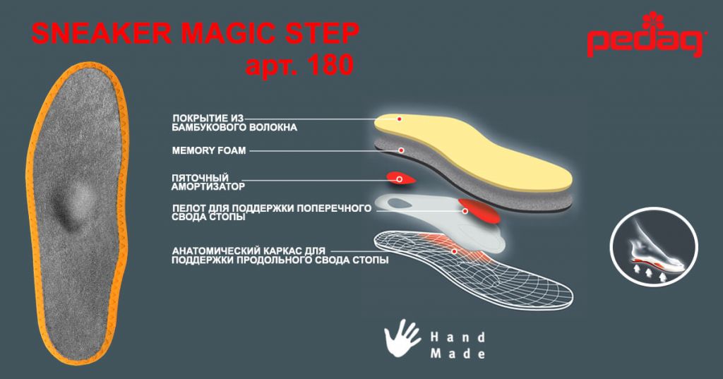 Sneaker Magic Step
